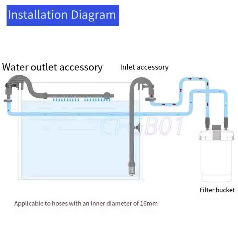 Aquarium Filter Water Inflow Outflow Tube Pipe Outlet Accessories HW-602B/HW-603B External Canister Parts Inlet for Fish Tank