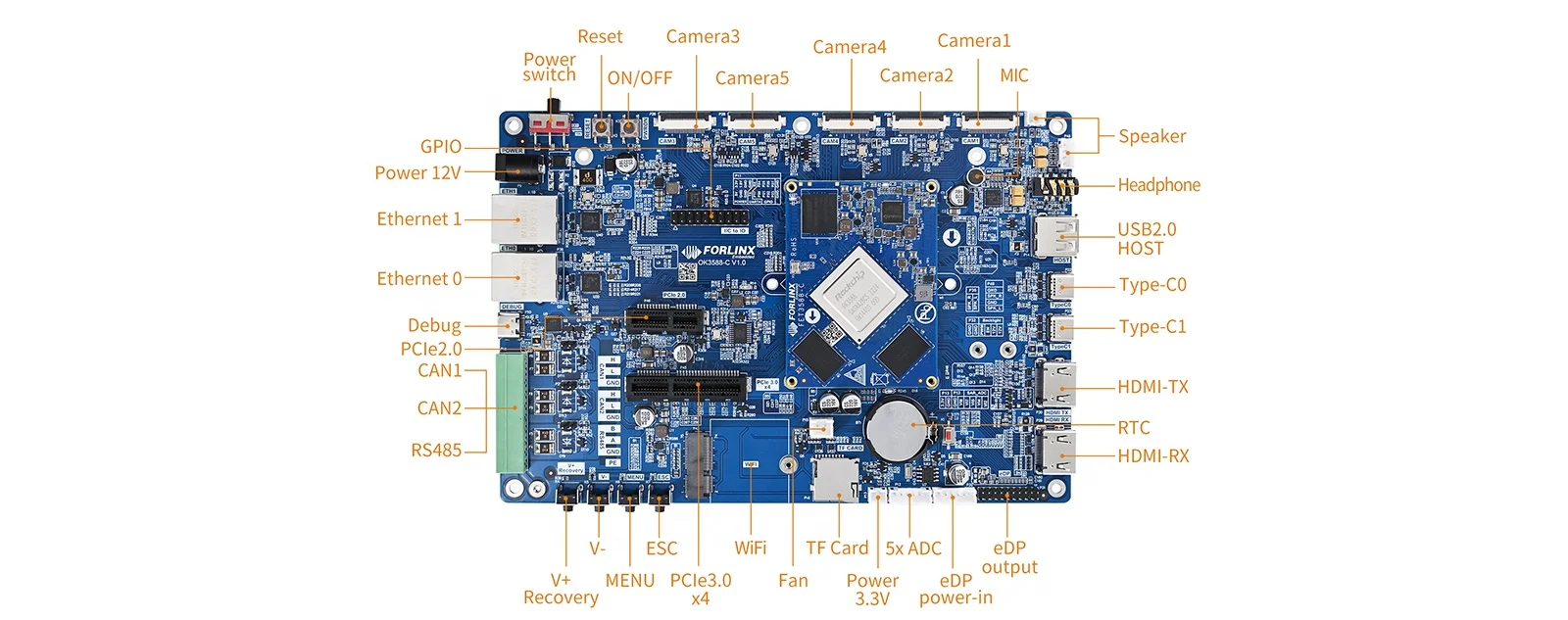 4GB/32GB, 8GB/64GB RK3588 Development Board evk quick starter kit