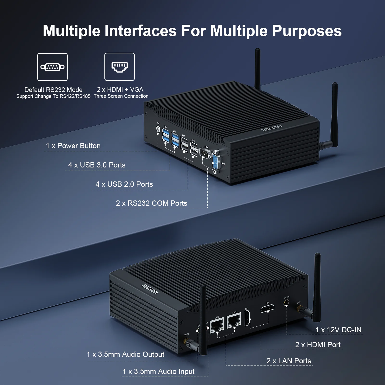 Home Theater/Gaming/Ufficio HYSTOU Mini PC industriale H7 Core i5-1235U 2× HDMI 2× RJ45 PC 8× USB 2× DB9 RS232