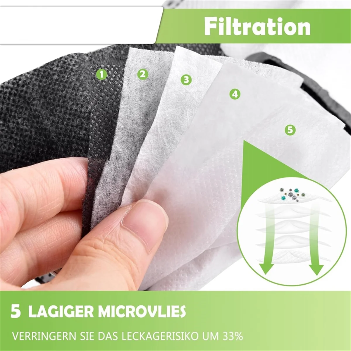 M17K VK7 Vacuum Cleaner Bags for Vorwerk Kobold VK7 FP7 Premium Filter Bag Replacement Vacuum Cleaner Bags