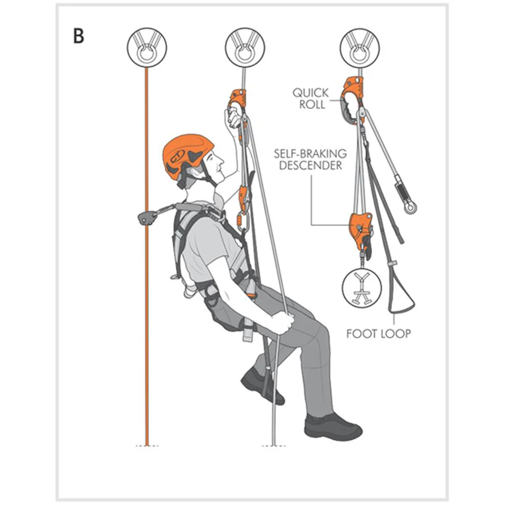 Rope Walking Special Foot with Rope Rapid Ascent Climbing Ascender Combination Equipped with Running Rope Auxiliary System