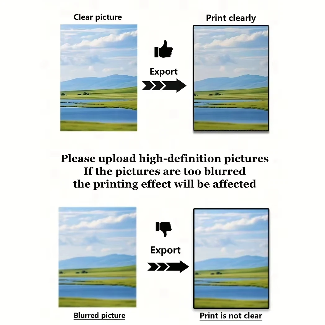 قم بتخصيص طباعة تصميم صورةك، ملصق شخصي مخصص، للصور العائلية، وحفلات الزفاف، وأعياد الميلاد، وديكور فني جداري حديث #2