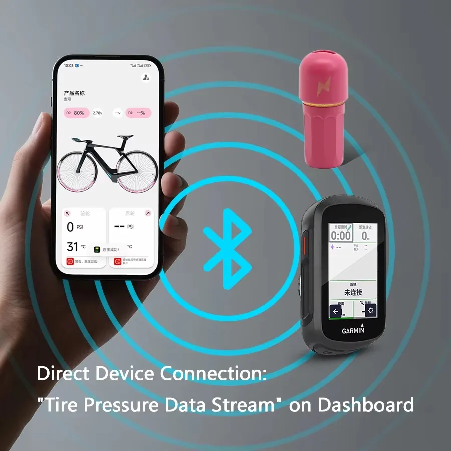 FOR RideNow TPMS T1 Tire pressure monitoring system Bike Air Pressure Monitor Real-Time Wireless Tire Pressure Detector 2pcs/box