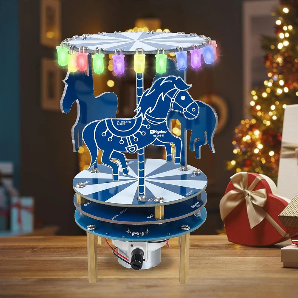 Carousel Soldering …