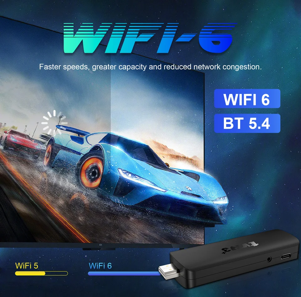 2026 TVR3+ Interfaz de doble UI TV Stick 8K HD WIFI 6 Android 14.0 RK3518 Quad Core 8GB RAM 128GB ROM Reproductor Multimedia para Cine en Casa 3