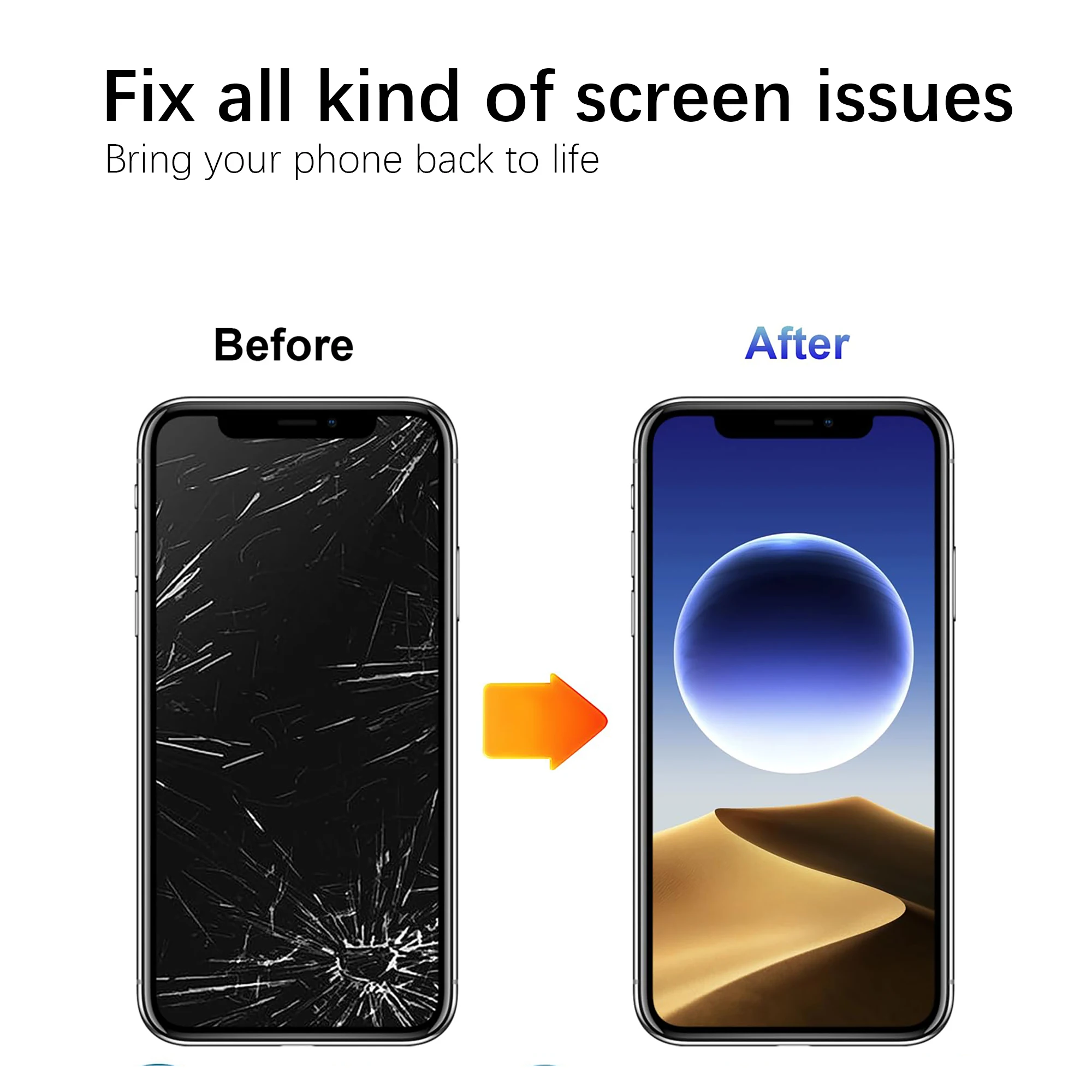 Screen Replacement for iPhone 12mini 5.4-inch LCD Touchscreen Digitizer Assembly with Tools, Screen Protector & Adhesive