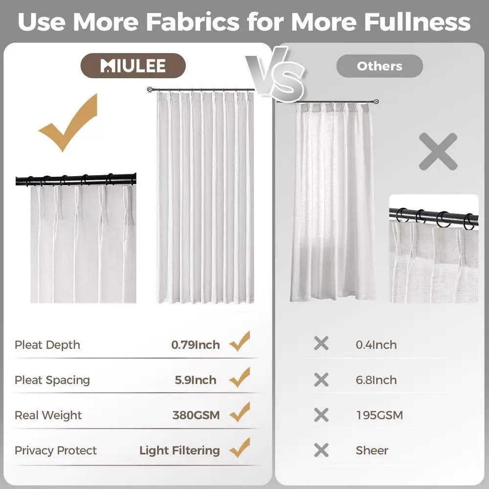 White Linen Pinch Pleat Drapes, 84 Long, 2-Panel Set, Memory Fabric, Light Filtering for Living Spaces