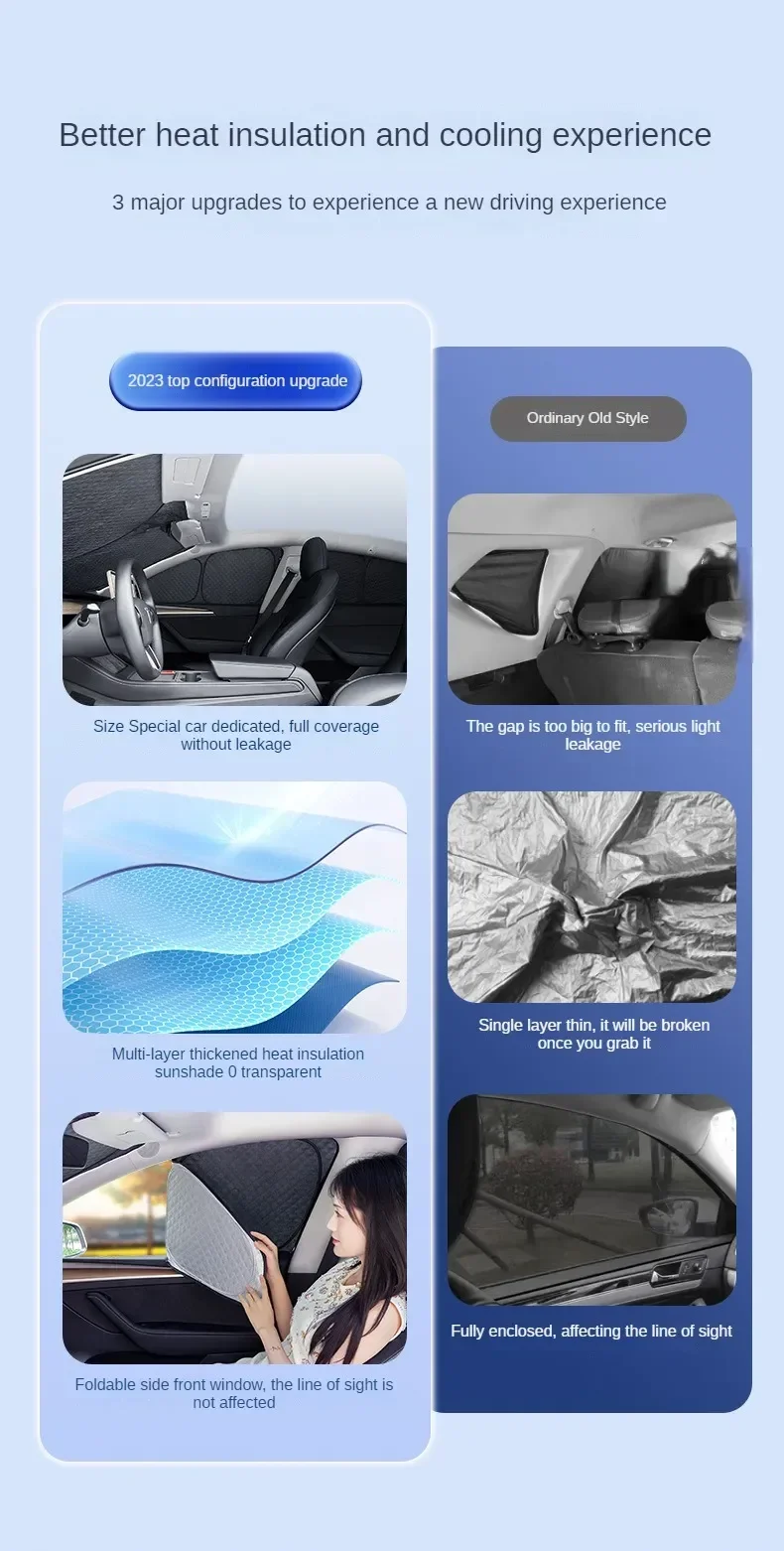 für Tesla Modell 3 Y S X 2025-2020 2026, Upgrade, Sichtschutz, Seitenfenster, Sonnenschutz, vorne und hinten, Windschutzscheibe, Blindschattierung, Outdoor, Camping – Detail 4