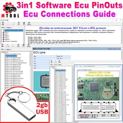 Ecu Connections Guide Ecu Pin Outs 3in1 Software Boot Ecu PinOuts Connection To Control Unit for Working with The Bench and Boot