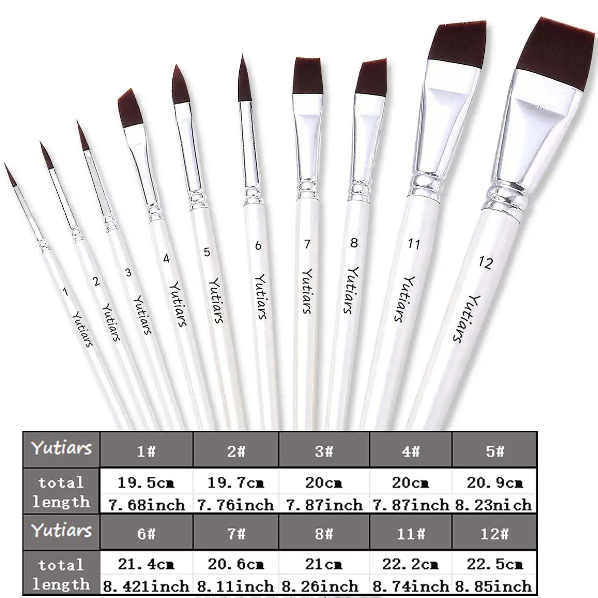 10-teiliges Gesichtsbemalungspinsel-Set – Nylonborsten für Aquarell, Farbverlauf und Enkelarbeit, hochwertige Nylonborsten für Acryl, Öl – Detail 6