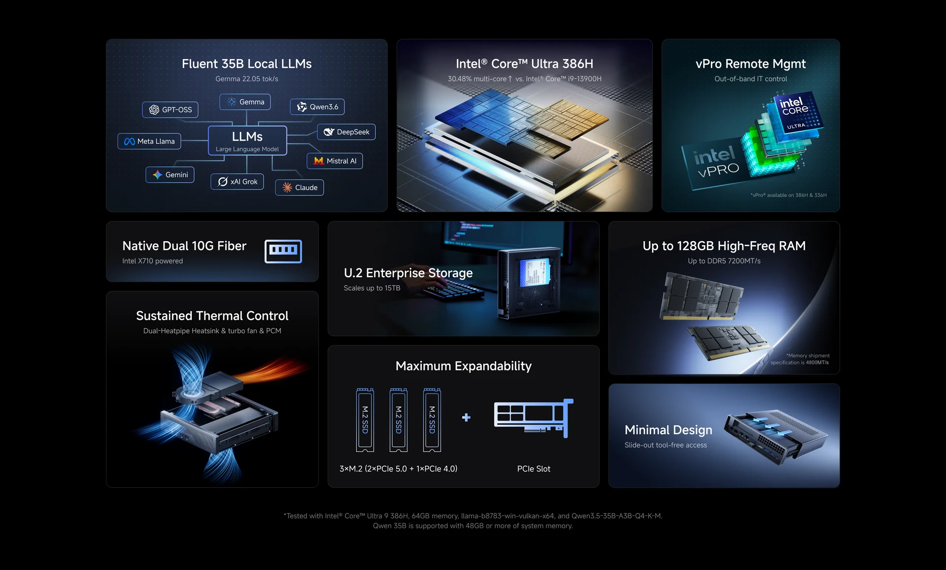 MINISFORUM MS-03 AI Workstation Intel Ultra 9 385H 7 356H 2x10G SFP 10G/2.5G 2xLAN 3xNVMe Windows 11 Gaming Mini PC NAS Homelab
