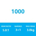 1000