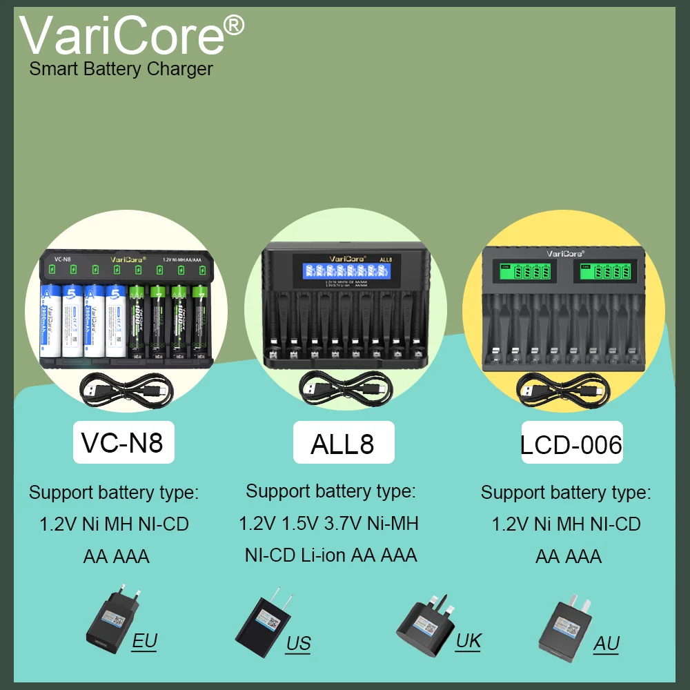 Varicore VC-N8 ALL8… - image