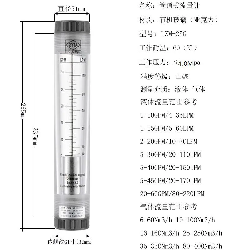 LZM-25G Pipeline Liquid Flowmeter Water Gas Air Rotor Float Environmental Protection Water Treatment