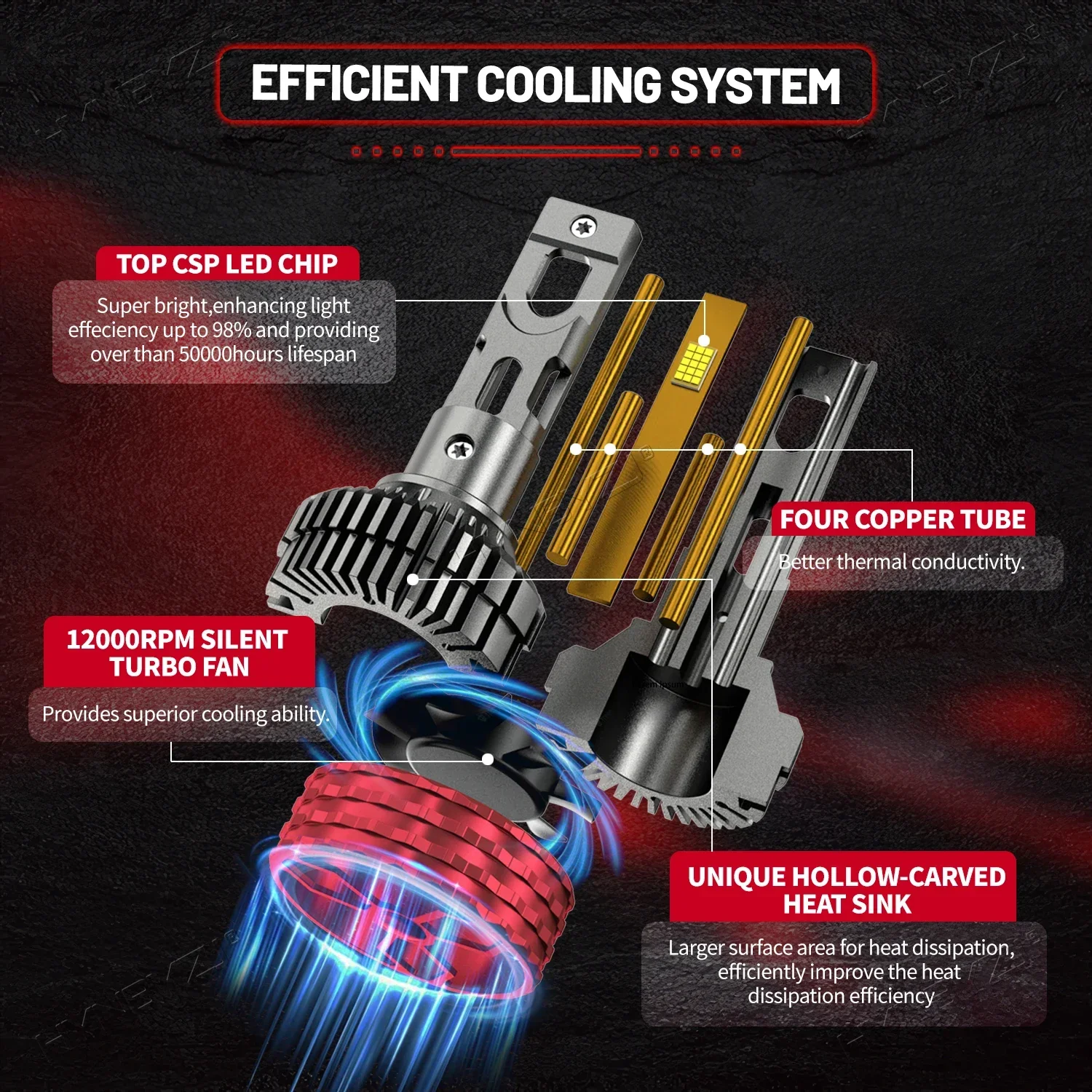 2 قطعة 6800 واط H7 LED العلوي 11800000LM H4 LED أضواء لسيارة H1 H3 H8 H11 H13 HB3 HB4 HIR2 9005 9006 9012 9007 9008 12V 24V