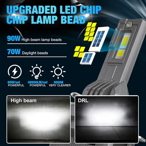 Imagen 2 del producto XSTORM H15 faro LED 30000LM 90W bombillas de coche para VW Golf 6 MK3 H15 LED Canbus luces de conducción de haz alto y bajo faro automático