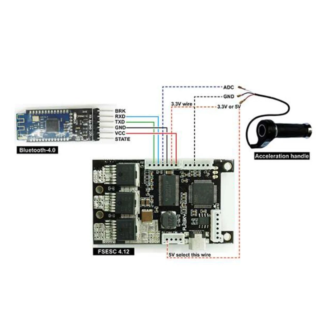 4.12 50A ESC basierend auf VESC 4.12 Elektroschnellregler für Skateboard/E-Scooter SK8 DIY-Zubehör