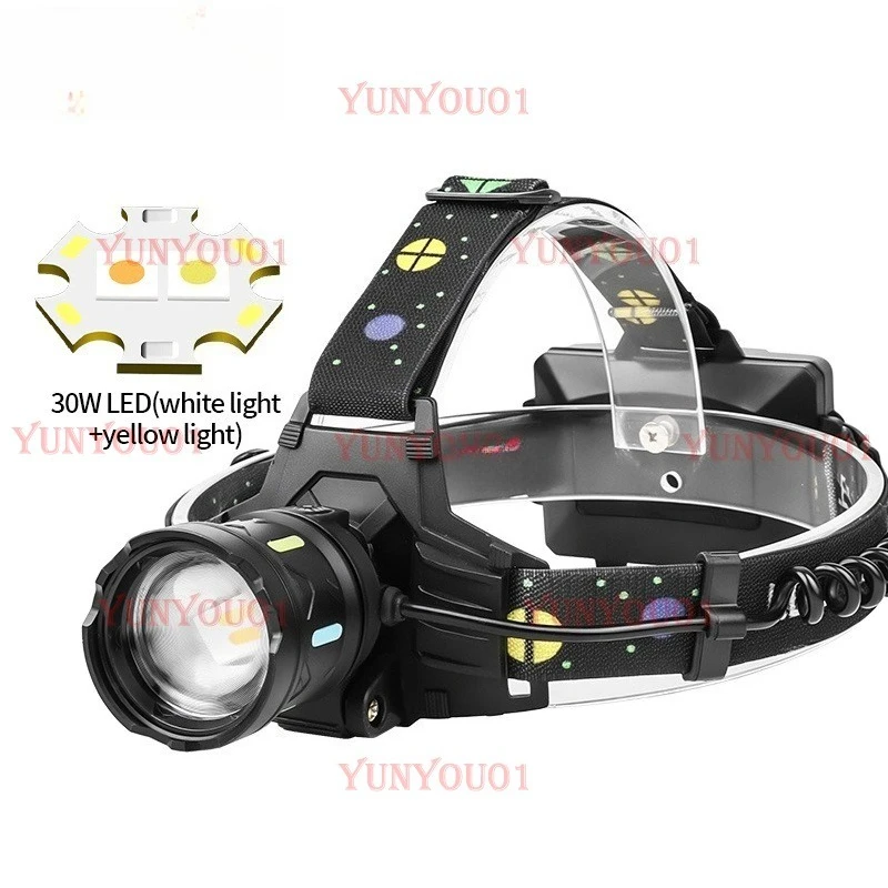 Cross-border New White Laser Zoom Headlight Can Be Adjusted 180 Degrees Dual  Source Outdoor Night Fishing Strong Battery
