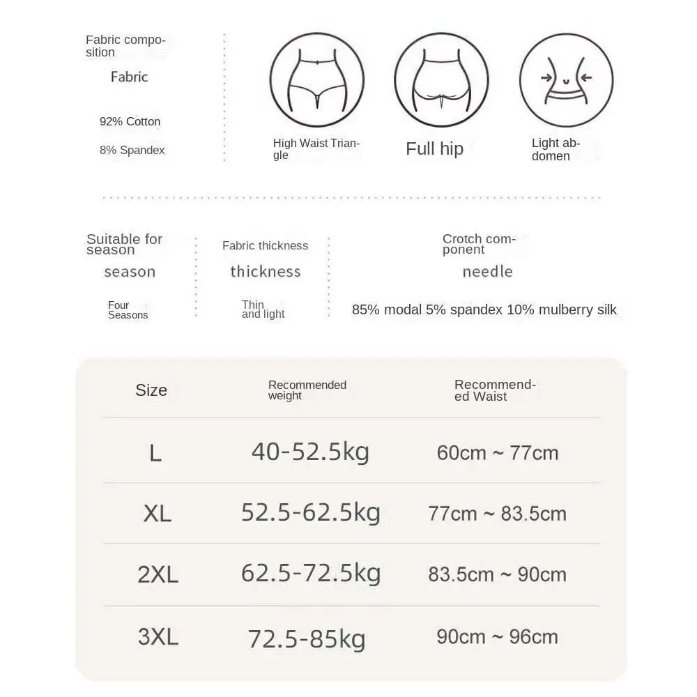 Hochgeschnittener Postpartum-Bodyshaper, Shapewear in großen Größen, Höschen mit Po-Lifting-Effekt, Taillentrainer, nahtlose Baumwollunterhose für Damen – Detail 1