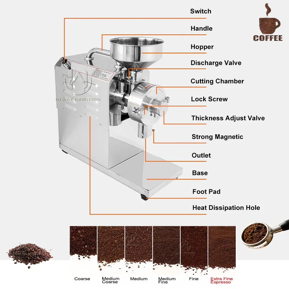 Industrial large-capacity stainless steel coffee grinder with large hopper HY-40kg