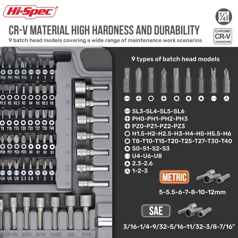 Professional Screwdriver Set with Magnetic Bit Holder CRV Slotted Phillips Hex Torx Bits Precision Tools Durable Repair Kit