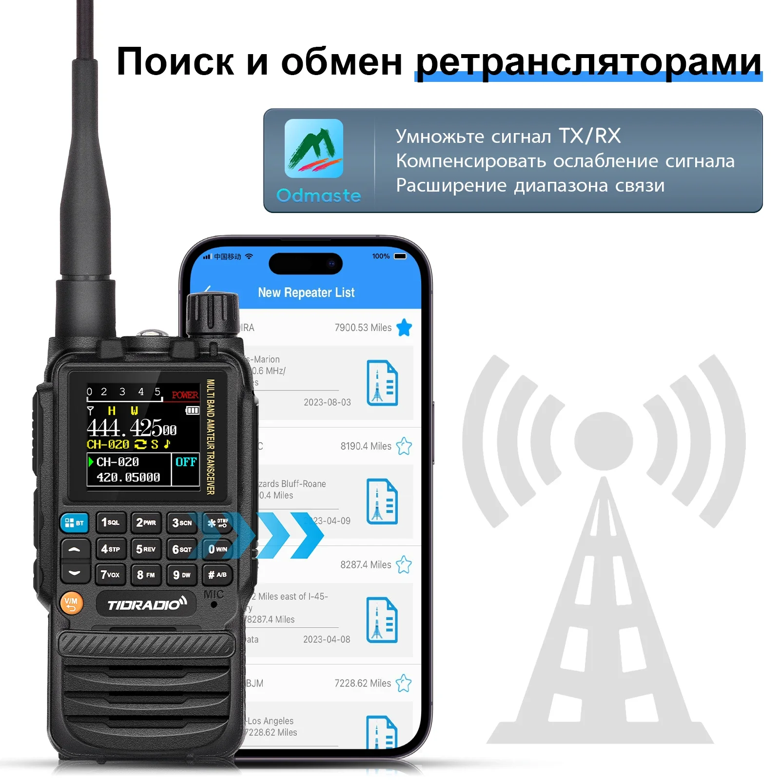 TIDRADIO H3 Professional Walkie Talkie  Phone  Dual PTT Air Band Long Range Radio  APP USB Type-C Cable  Programming HAM GMRS