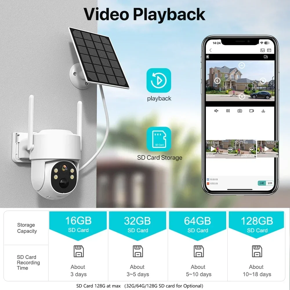 Солнечная панель CCTV Security Встроенный аккумулятор PIR Human Cam 4MP Солнечная PTZ-камера HD Открытая Wi-Fi Беспроводная IP-камера