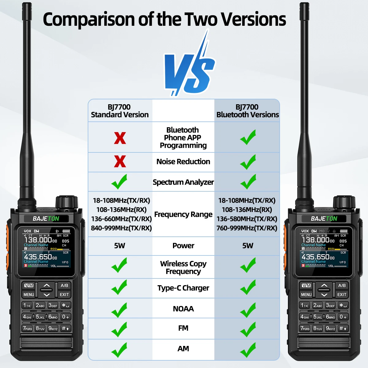 BAJETON BJ-7700 Walkie Talkie Multi Band Wireless Bluetooth Phone Programming Noise Reduction AM FM Ham Radio For Camping BT8200