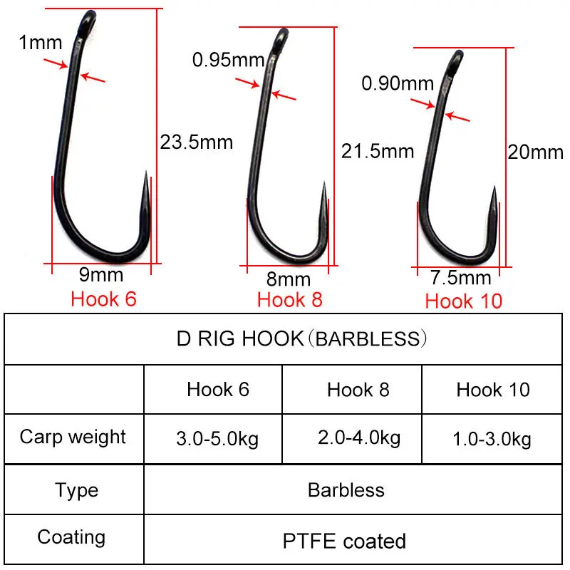 20PCS Carp Fishing Hooks PTFE Coated Hair Rigs Carp Hooks Matt Black High Carbon Steel Barbless Hook For Carp Fishing Tackle