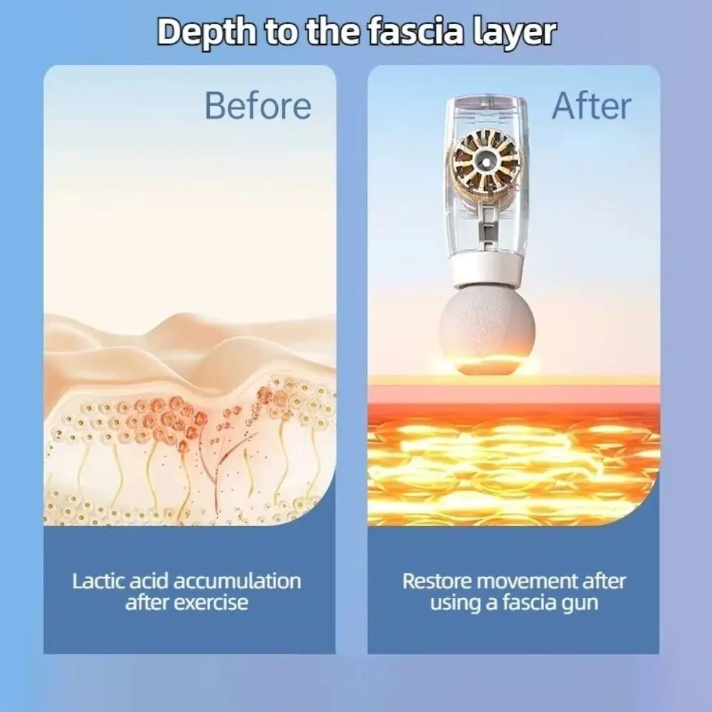 Draagbare 500mAh Spierstimulator 3-speed Elektrische Fascia Massager Trillingen Spier Ontspanning Trillingen Massage Machine