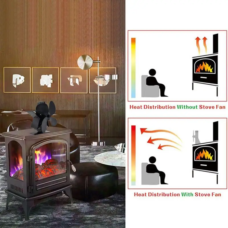 Ventilador de chimenea alimentado por calor, 5 aspas, ventilador de estufa de leña, Motor silencioso, estufa de leña, estufas de troncos, chimeneas, calentador