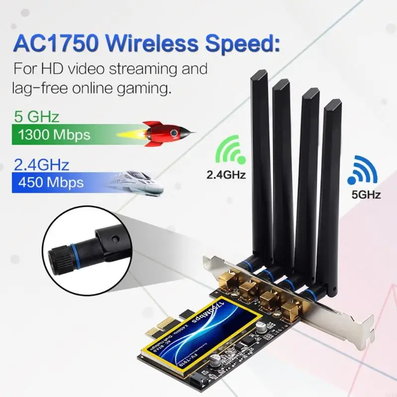 N84B 1750MBPS PCIE WIFI ADAPTER BCM94360CD COMPATING 802.11AC 2.4