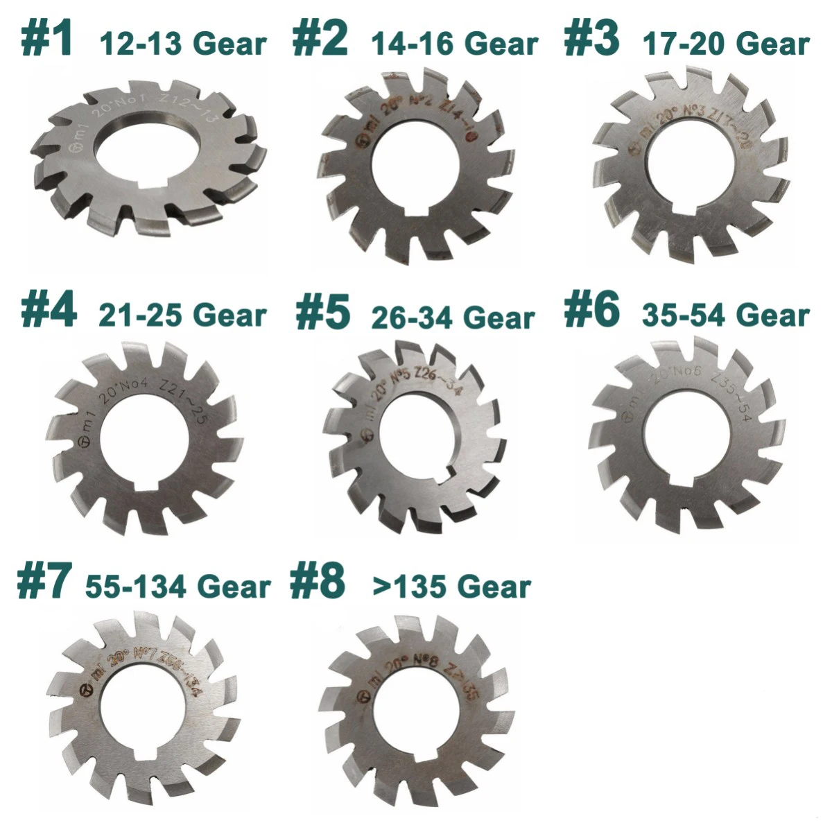 OUIO Gear Milling Cutter M0.6 M1 M2 M3 M4 M5 M6 M8 Modulus Degrees Disc Spur Gear Milling Cutter Straight Tooth Disc Bevel Gear