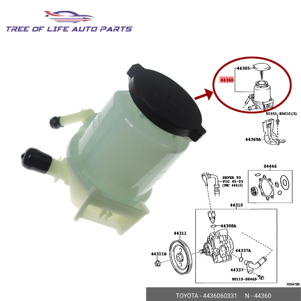 4436060331 Power Steering Reservoir w/ Cap For Lexus Toyota Land Cruiser Prado LJ150 2009+ 44360-60331 Vane Pump Oil Reservoir