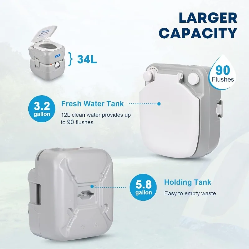 5.8 Gallon Portable Toilet: Camping Toilet Porta Potty for Adults - Detachable Holding Tank, Carry Handle, Level Indicator