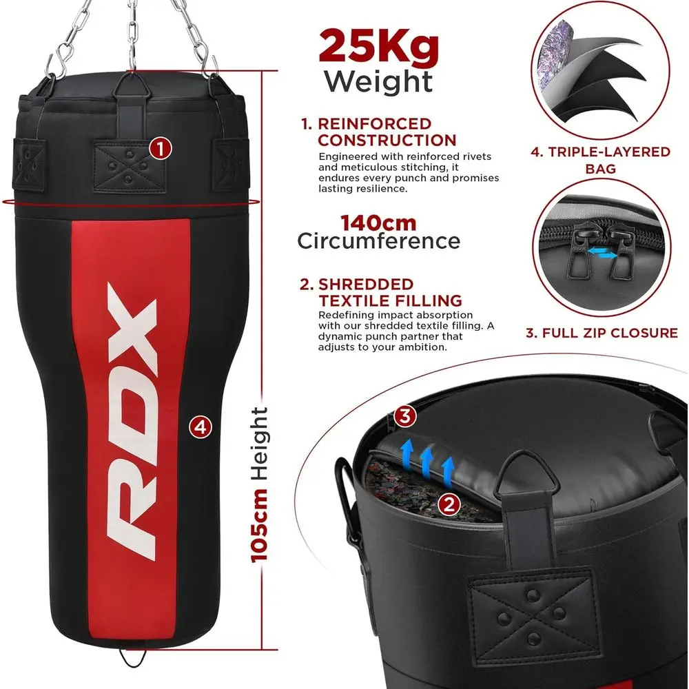 description