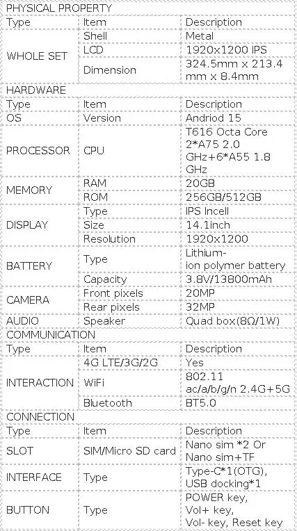 2026 Newest Android 15 Tablet 14.1 inch T616 Octa-Core Tablets with 20GB RAM+512GB ROM 13800mAh Large Battery BT5.0 5G WiFi GPS