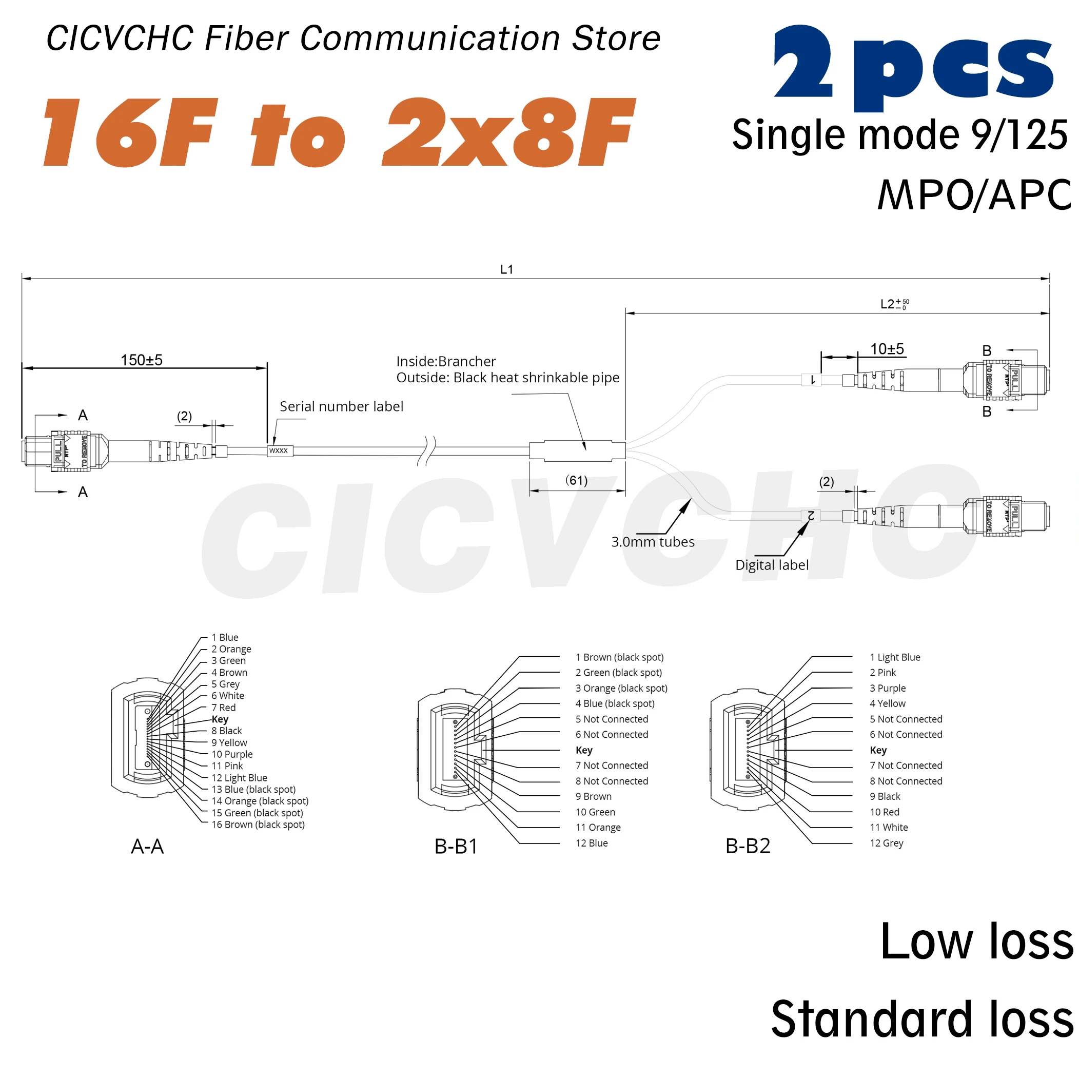 2pcs Y cable 16 to 2x8 Fibers MPO/APC-MPO/APC,SM, Male or Female, Conversion, MPO Assemblies, Optical
