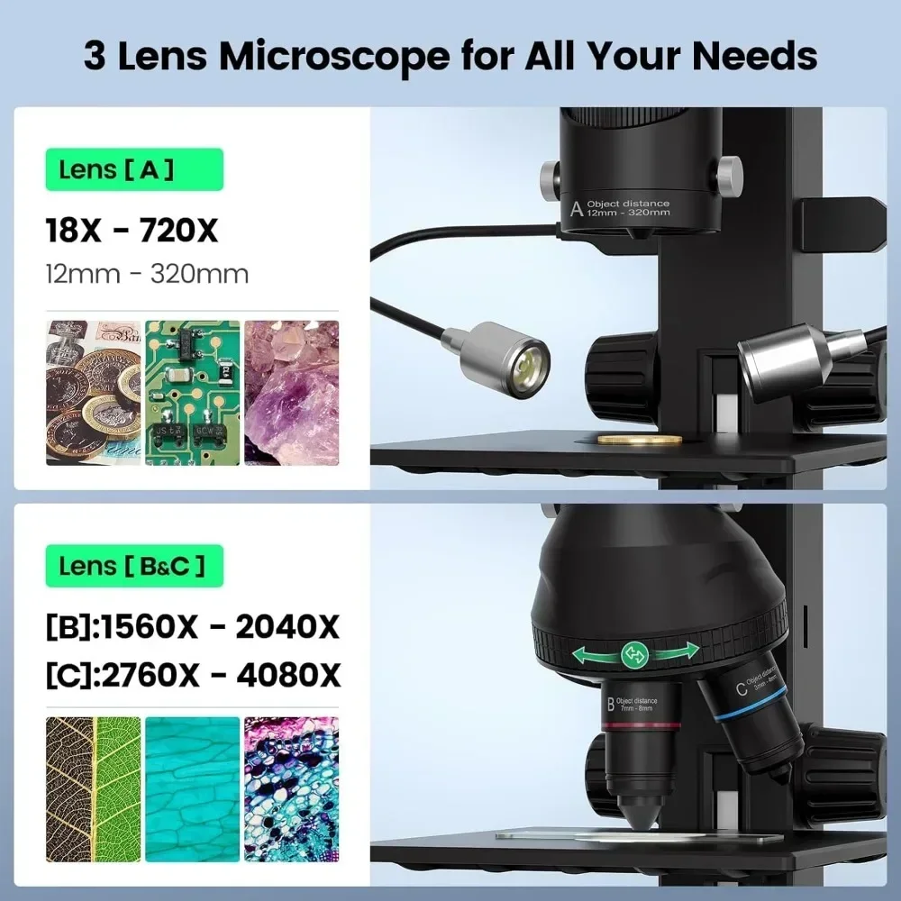 3 Lens HDMI Digital Microscope, UHD 4000× 24MP Biological Microscope with Prepared Slides, Coin Microscopefor Full-Size Coin