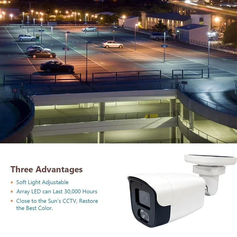 5-мегапиксельный комплект видеорегистратора, коаксиальная аналоговая камера TVI, внутренняя система видеонаблюдения, встроенный микрофон, распознавание лиц