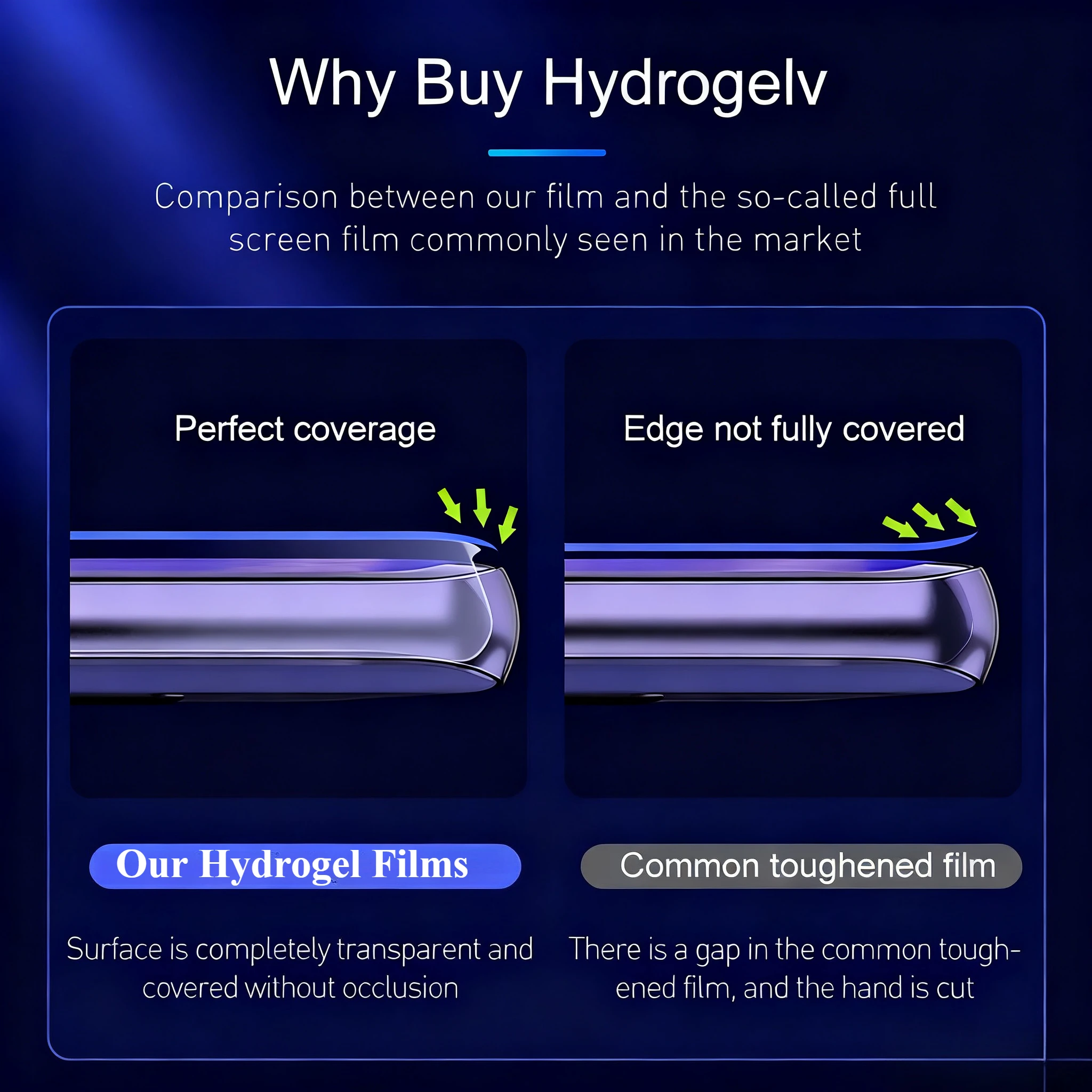 4 قطعة ل Xiaomi 15T برو هيدروجيل غطاء الفيلم Xiaomi15T Xiaomi15TPro Mi 15TPro 15 T 5G واقي الشاشة العالمي غير الزجاج المقسى #4