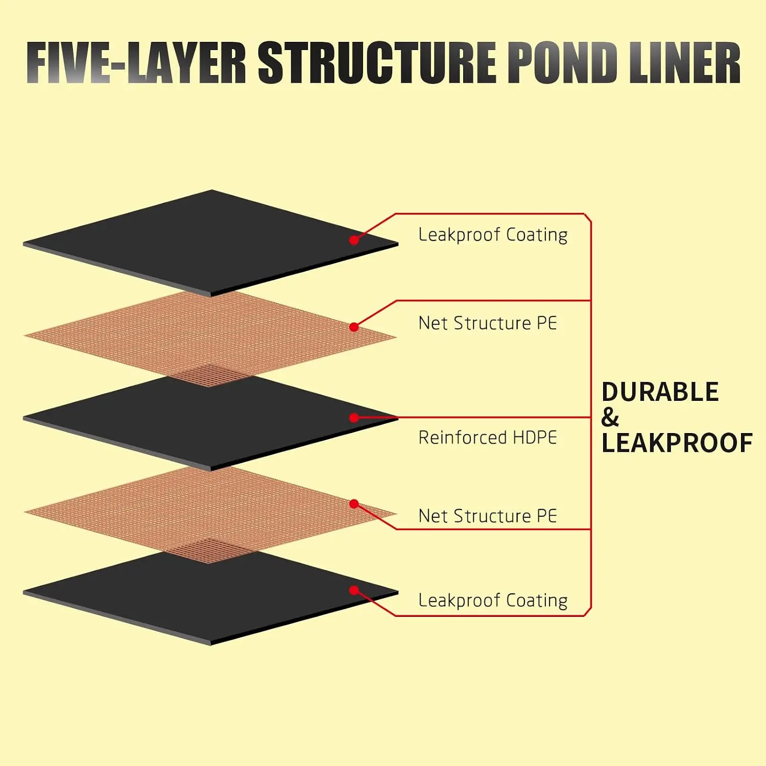 20X20FT Reinforced PE Pond Liner for Fish Duck Outdoor Ponds 0.82oz per sq ft
