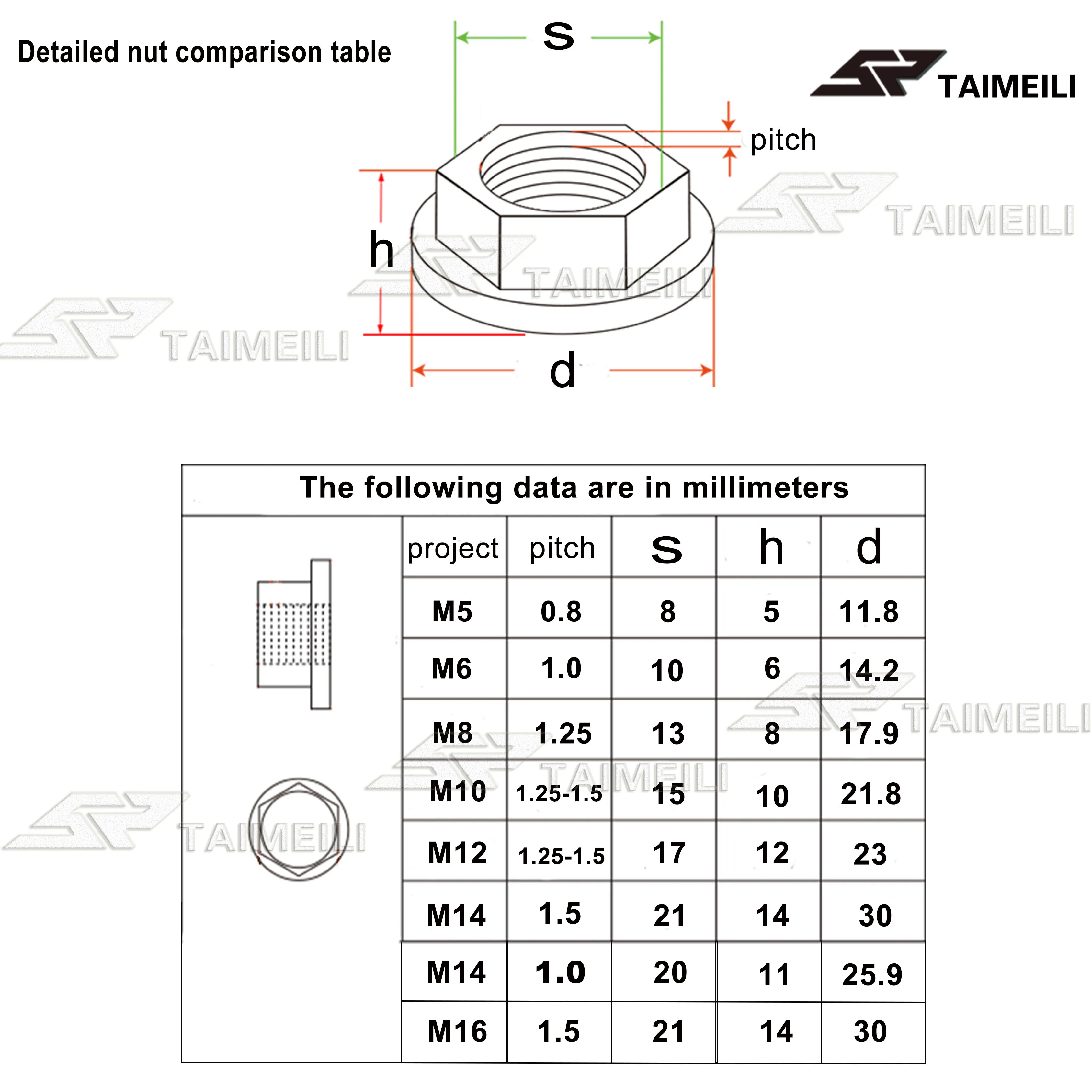 Titanium M5 M6 M8 M10 M12 M14 M16 Flange Nut Srew Bolts for Motorcycle