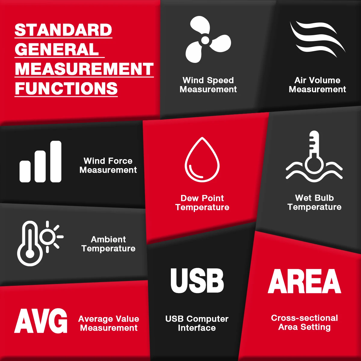 HABOTEST HT625 Anemometer Portable Wind Speed Meter Air Velocity Gauge Windmeter Digital Handheld Anemometer LCD Display