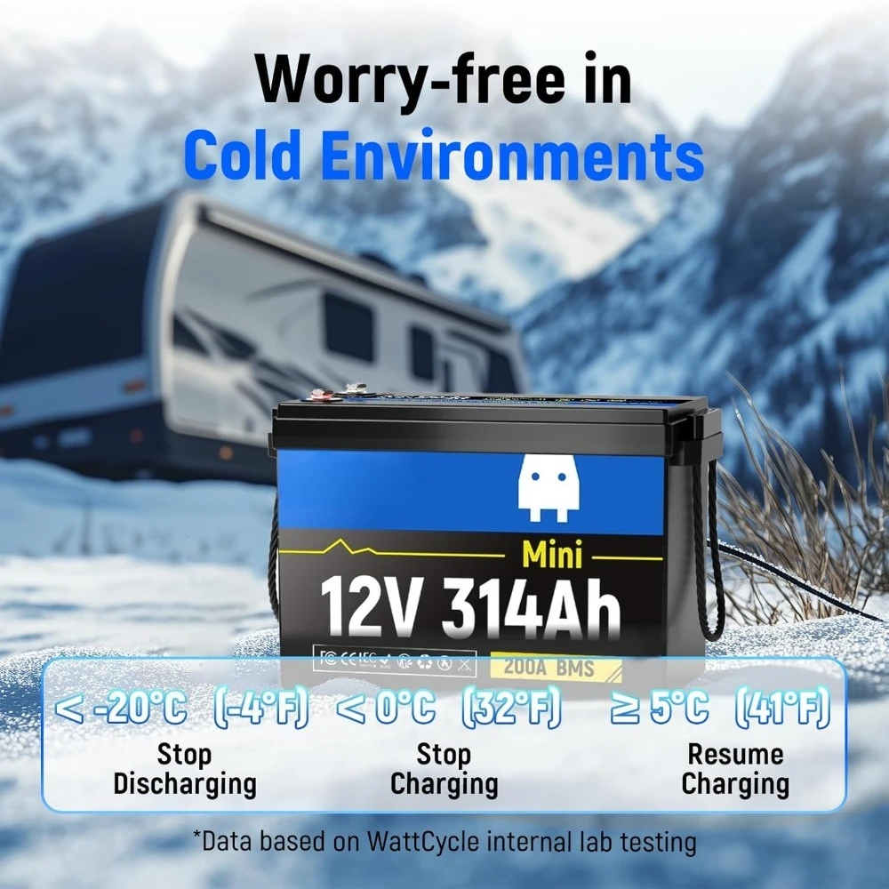 Mini bateria litowa LiFePO4, ulepszone radiatory chłodzące i przewody w oplocie, BMS 200A i energia 4,01 kWh, ponad 4000 cykli, idealna do kamperów