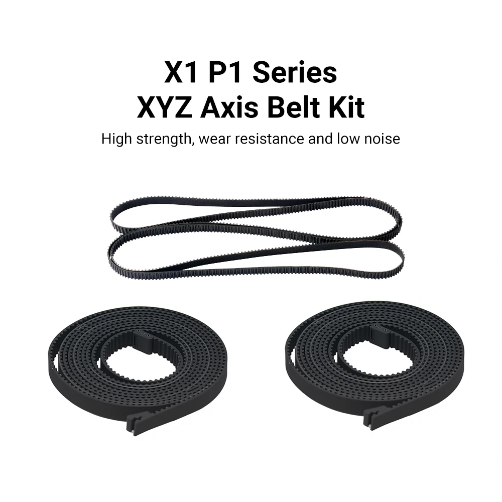 Synchronous Belt Fo…