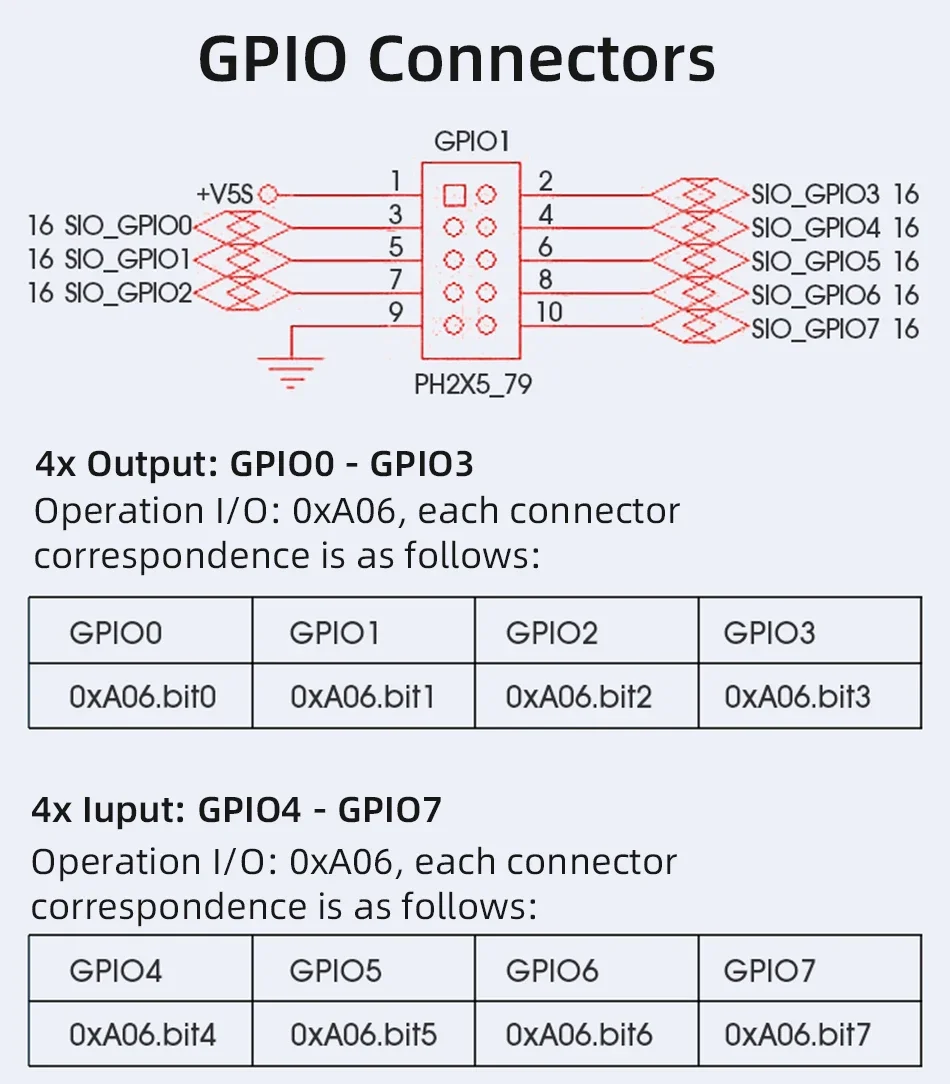 Рисунок 5 - Безвентиляторный IPC X40G i7-8550U