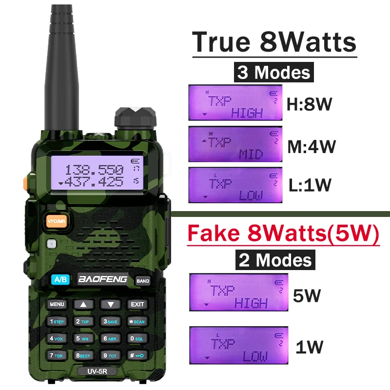 Baofeng UV 5R Walkie Talkie 8W Dual Band VHF UHF FM Long Range Two Way Radio Camouflage Handheld Transceiver Portable Ham Radios