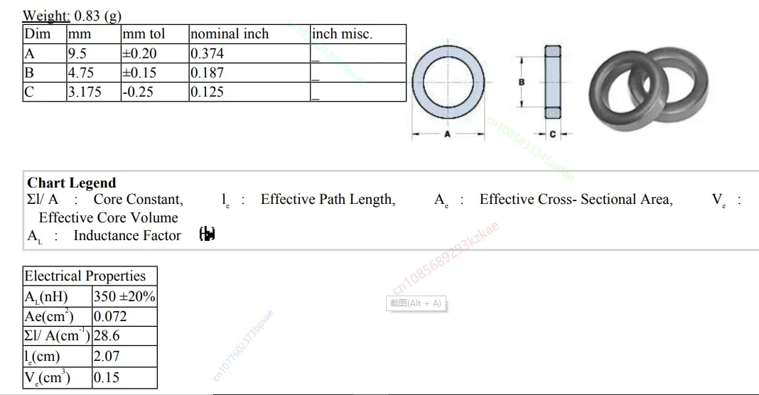 FT37-43 American RF Ferrite Ring Fair-Rite Single-hole Core