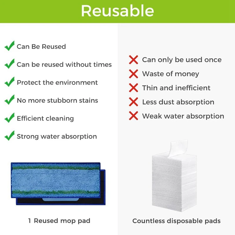 Accessoires de serpillière pour Irobot Braava Jet M6 Series Ultimate Robot, tampons de nettoyage humide lavables et réutilisables